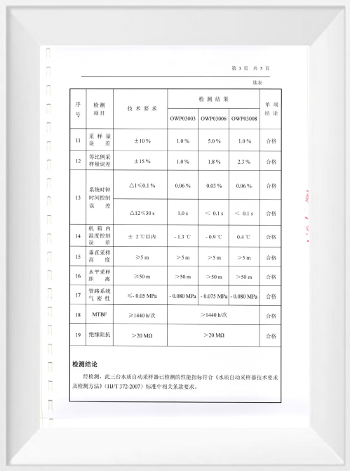 IM电竞(中国区)·官方网站