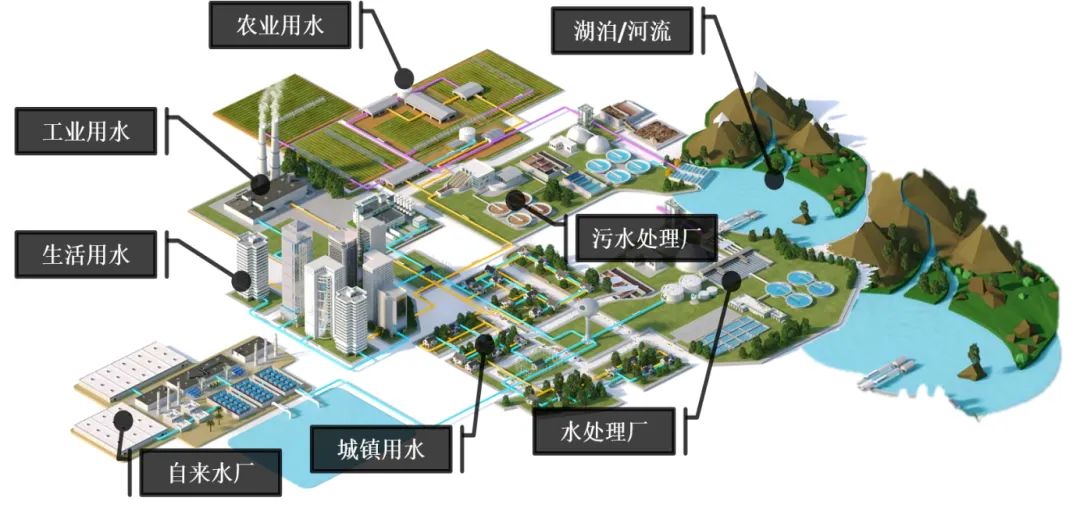 IM电竞(中国区)·官方网站